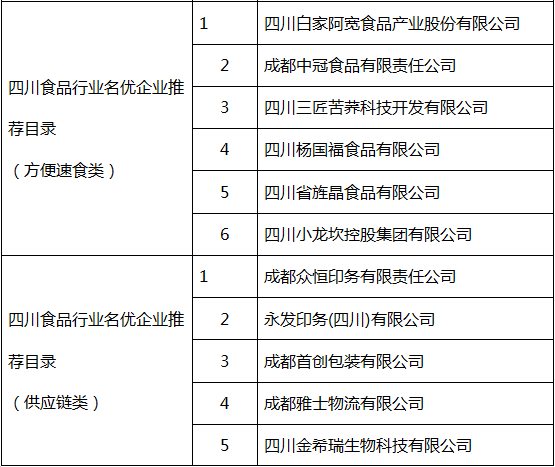 五通桥区特殊教育事业单位最新发展规划,五通桥区特殊教育事业单位等最新发展规划