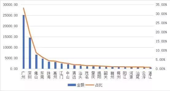 新澳门彩历史开奖记录走势图深度解析，第041期开奖数据探索与预测,新澳门彩历史开奖记录走势图041期 05-48-32-24-01-41T：26