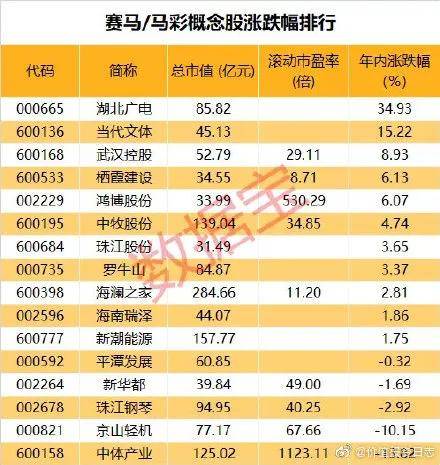 澳门特马彩票开奖结果查询——探索数字背后的故事（第XX期开奖分析）,2025澳门特马今期开奖结果查询100期 04-39-32-47-15-13T：19