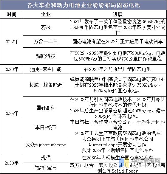 第554页