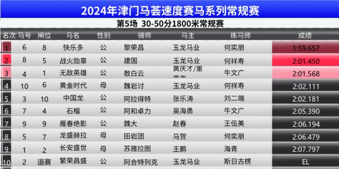 马会传真资料解析与预测，探索澳门赛马新篇章（第010期）,马会传真资料2024澳门010期 13-21-24-29-43-46C：40