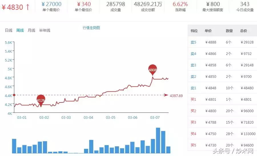 澳门4949最快开奖结果揭晓，一场数字与期待的交汇,澳门4949最快开奖结果029期 16-09-04-40-24-26T：18