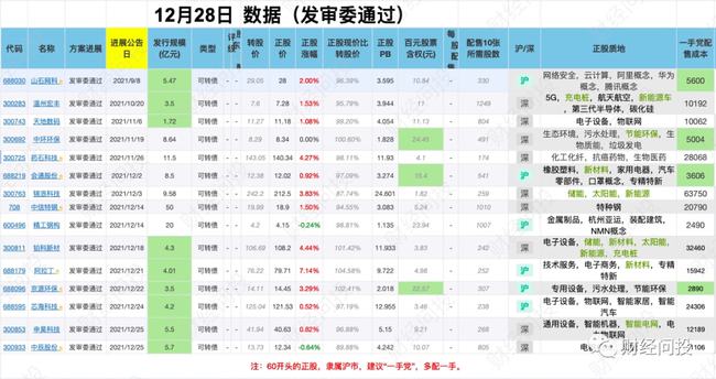 澳彩资料免费长期公开，深度解读第023期开奖数据（34-16-30-29-24-49）与未来趋势预测（T，06）,澳彩资料免费长期公开023期 34-16-30-29-24-49T：06