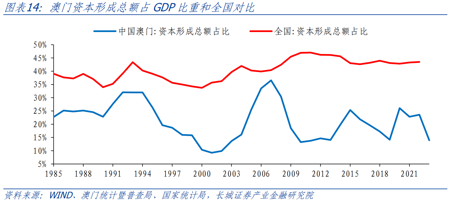 新澳门彩历史开奖记录走势图深度解析，第041期开奖报告与未来趋势预测,新澳门彩历史开奖记录走势图041期 05-48-32-24-01-41T：26