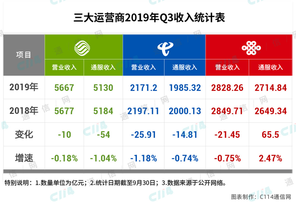 澳门正版全年免费资料解析，探索043期与未来彩票趋势（附号码推荐）,2023澳门正版全年免费资料043期 09-22-13-28-40-34T：35