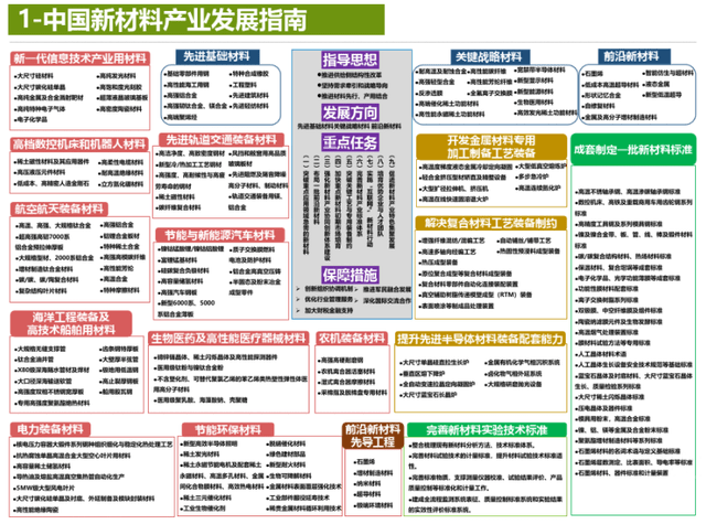 探索未来奥秘，新奥彩票资料解析与预测,2025新奥今晚开什么资料048期 32-39-01-41-27-10T：06