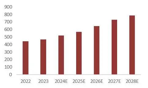 探索新澳未来之门，2024年今晚资料年之第051期与第118期揭秘,2024新澳今晚资料年051期118期 05-08-09-16-47-49K：45