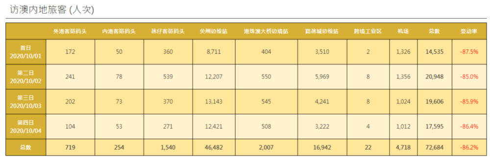 澳门内部资料精准公开第094期数据分析与解读,澳门内部资料精准公开094期 10-12-28-34-35-49A：40