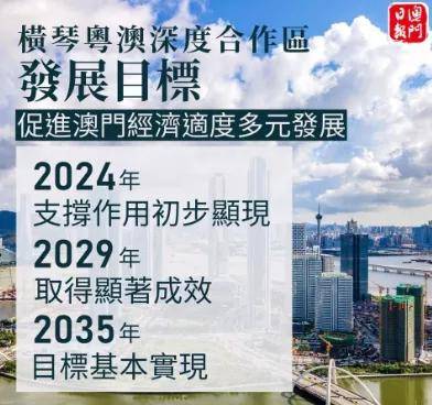 探索新澳正版资料大全——深度解析第095期（关键词，新澳正版免费资料、06-10-15-16-21-26F及特定数字解析）,2025新澳正版免费资料大全一一095期 06-10-15-16-21-26F：03