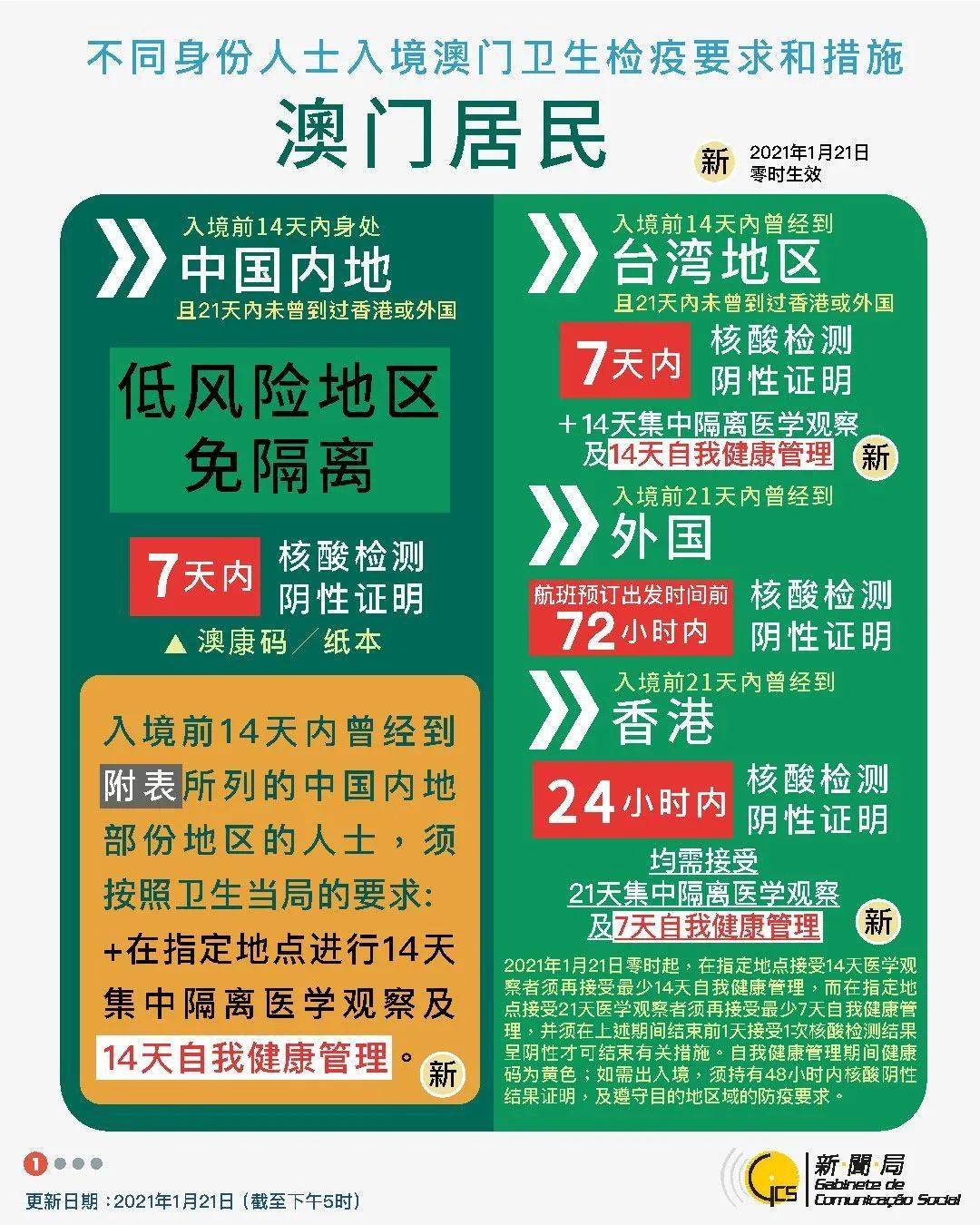 澳门六开奖最新开奖结果分析——以2025年028期为例,澳门六开奖最新开奖结果2025年028期 48-21-15-30-13-07T：35