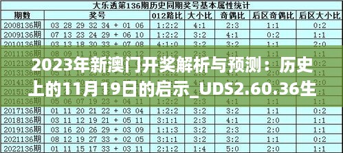 新澳今天最新资料2025年开奖第064期分析报告与预测,新澳今天最新资料2025年开奖064期 11-21-31-32-43-44H：25