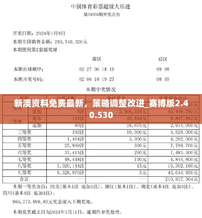 探索新澳资料，精准解析与深度解读（第123期）,2024新澳资料免费精准123期 04-06-11-30-46-48N：14