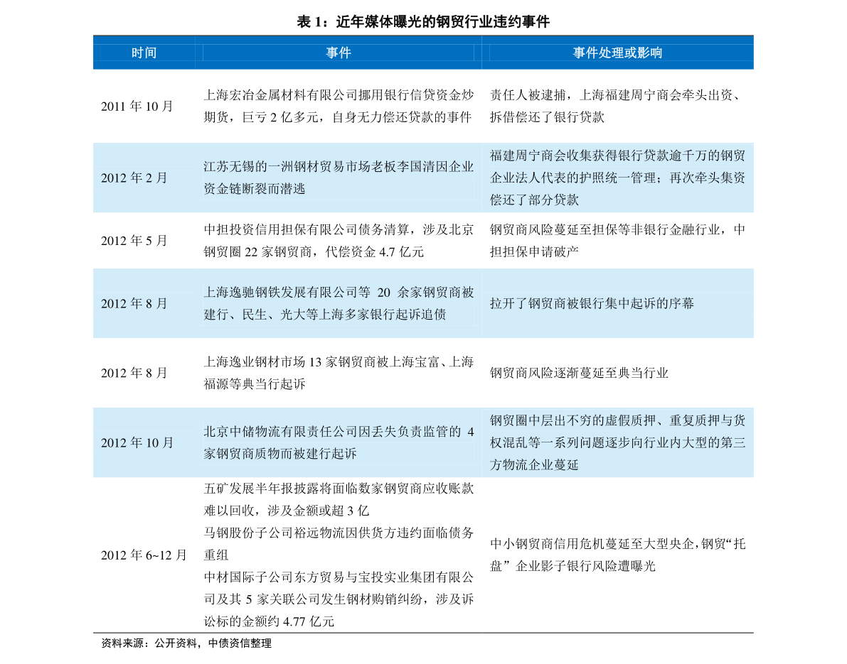 探索未知，关于新奥历史开奖结果查询的第071期与特定号码组合分析（关键词，新奥历史开奖结果查询、第071期、特定号码组合）,2025新奥历史开奖结果查询071期 08-09-10-15-27-35C：15